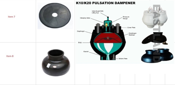 China diaphragm 107.130.01  For 3NB-1300 PUMPS supplier