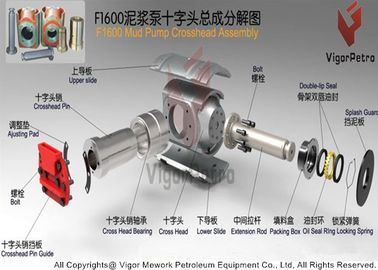 China Crosshead Guide - Lower Assy Slides Lower for NOV National Mud Pump Part Number 6319-0239-00 supplier