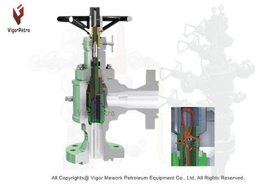 China API ASME External Sleeve Control Choke Valve - Angle Choke Valve, Adjustable Choke Valve supplier