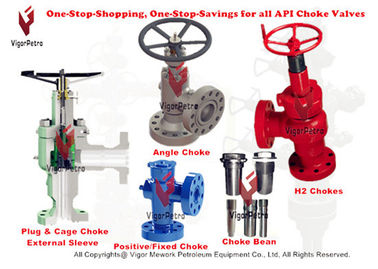 China Choke valve 2&quot; -900LB Body ASTM 564 NO8825 TRIM INCONEL 825 supplier