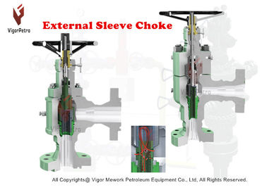 API ASME External Sleeve Control Choke Valve - Angle Choke Valve, Adjustable Choke Valve supplier