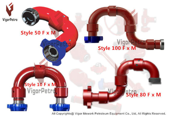 Hammer Union &amp; Chiksan Pipes supplier